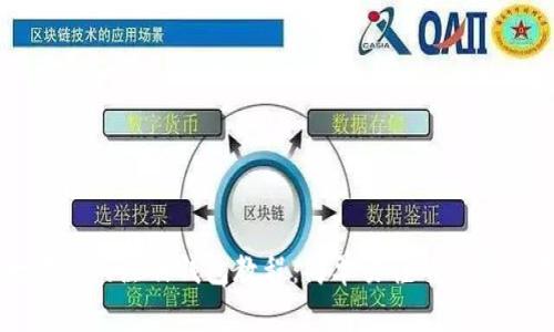 以太坊官网注册钱包教程：简单易懂的一步步指南