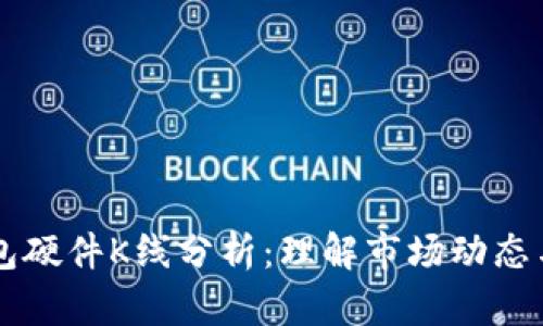 以太坊钱包硬件K线分析：理解市场动态与投资决策