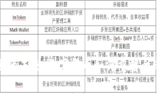 加密货币圈的未来：数字货币如何重塑全球金融格局