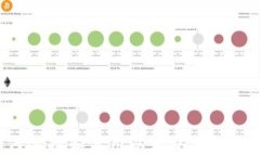 矿工如何选择和使用以太坊钱包：全面指南