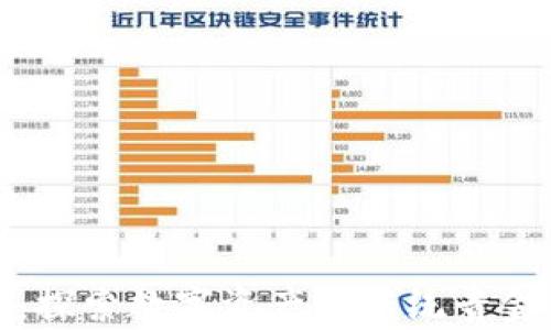 
加密货币兑换黄金：探索数字资产与传统贵金属的最佳交换方式