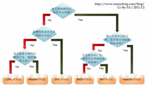   加密货币能取代黄金吗？探索数字货币的未来 