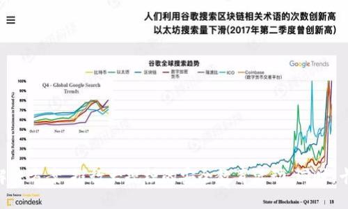 jiaoti卡巴斯基：如何防范加密货币劫持的全方位指南/jiaoti

卡巴斯基, 加密货币, 劫持, 网络安全/guanjianci

### 内容主体大纲

1. **引言**
   - 概述加密货币的流行及其安全风险
   - 卡巴斯基在网络安全方面的地位

2. **加密货币劫持的概念**
   - 什么是加密货币劫持
   - 劫持的工作原理

3. **加密货币劫持的常见方式**
   - 恶意软件
   - 网络钓鱼
   - 破解交易所

4. **卡巴斯基如何应对加密货币劫持**
   - 卡巴斯基的反病毒软件
   - 实时监控与防护
   - 用户数据加密

5. **用户自己如何防范加密货币劫持**
   - 使用强密码与双重认证
   - 定期更新软件与操作系统
   - 识别钓鱼攻击典型手法

6. **未来的网络安全趋势与加密货币**
   - 加密货币安全技术的发展
   - 卡巴斯基的未来计划

7. **结论**
   - 总结加密货币劫持的威胁与防范措施
   - 呼吁用户提高警惕

---

### 引言

近年来，加密货币的流行使其成为新的投资热潮，然而，随之而来的是网络安全风险的加剧。加密货币劫持的事件频繁发生，给广大用户及投资者带来了相当大的损失。这使得人们对于安全防护的需求愈发迫切。同时，卡巴斯基作为网络安全领域的佼佼者，也在持续努力为用户提供更好的保护方案。

### 加密货币劫持的概念

什么是加密货币劫持
加密货币劫持是指黑客或恶意软件在用户不知情的情况下控制其计算机，利用其计算能力来挖掘加密货币。这种行为通常是通过恶意软件植入、网络攻击或者社会工程学手段进行的，受害者往往完全不知情，直到其设备性能下降或电费飙升。

劫持的工作原理
攻击者通常会通过各种手段将恶意软件安装到受害者的设备上。这些恶意软件会悄无声息地运行在后台，导致受害者的计算机处理能力被利用来进行加密货币挖掘。通过这种方式，攻击者能够以极低的成本获取大量加密货币，而受害者则面临性能下降和财务损失的双重打击。

### 加密货币劫持的常见方式

恶意软件
恶意软件是加密货币劫持的主要工具之一，通常通过下载链接、邮件附件或者不安全的网站传播。用户在不经意间下载并执行这些恶意程序后，其系统就会被入侵，随之而来的就是隐秘的加密货币挖掘程序的启动。

网络钓鱼
网络钓鱼是一种常见的社会工程学攻击方式，攻击者伪装成合法机构，通过邮件或社交媒体诱导用户提供个人信息或下载恶意软件。一旦用户上当，攻击者就能够获取账户信息，甚至在用户不知情的情况下进行加密货币的劫持。

破解交易所
交易所作为加密货币交易的平台，常常成为黑客的目标。通过攻击交易所，黑客不仅可以窃取交易所内部的用户资金，还能够通过劫持用户账户来进行加密货币的非法交易，造成严重损失。

### 卡巴斯基如何应对加密货币劫持

卡巴斯基的反病毒软件
卡巴斯基的反病毒软件具备强大的恶意软件检测能力，能够通过实时扫描和行为监控来捕捉隐蔽的恶意程序。用户在使用卡巴斯基后，其设备的安全性将大幅提升，从而有效防范加密货币劫持的威胁。

实时监控与防护
卡巴斯基为用户提供实时保护功能，用户可以随时监控系统状态，及时发现潜在威胁。此外，卡巴斯基还提供了安全审计功能，帮助用户分析系统中的可疑活动，进一步提高安全防护水平。

用户数据加密
为了防止用户数据被恶意软件窃取，卡巴斯基还提供文件加密服务。这些文件在存储或传输过程中都经过高度加密，即使遭到劫持，攻击者也无法轻易获取有价值的信息。

### 用户自己如何防范加密货币劫持

使用强密码与双重认证
强密码是保护账户安全的第一步，用户应避免使用简单易猜的密码。此外，启用双重认证（2FA）也是一种有效的防护手段，即使密码被盗，攻击者也无法轻易登录。

定期更新软件与操作系统
保持软件和操作系统的最新版本，不仅能提高使用体验，还能降低被攻击的风险。更新通常会修复已知漏洞，攻击者也无法利用这些漏洞进行入侵。

识别钓鱼攻击典型手法
钓鱼攻击的手法多种多样，用户需保持警惕。识别可疑链接、检查邮件发件人信息，以及确保网站安全性是保护自己不受影响的关键。

### 未来的网络安全趋势与加密货币

加密货币安全技术的发展
随着技术的发展，加密货币的安全性也在不断提升。新兴的区块链技术、去中心化金融（DeFi）等都旨在提升资金的安全性。未来，这些技术将继续演变，从而更好地保护用户资产。

卡巴斯基的未来计划
卡巴斯基将继续深入研究网络安全领域，包括加密货币劫持等新兴威胁。同时，针对不同用户群体，卡巴斯基也将推出更多元化的产品和服务，以适应日益复杂的网络环境。

### 结论

加密货币劫持作为一种新兴的网络犯罪行为，已经给不少用户造成了严重损失。通过了解其工作原理、劫持手段以及有效的防护措施，用户能够有效提高自身的安全防护意识和能力。随着卡巴斯基等网络安全技术的发展，我们也期待一个更加安全的网络环境的到来。

---

### 相关问题

1. **什么是加密货币劫持，如何辨别劫持行为？**
2. **恶意软件是如何导致加密货币劫持的？**
3. **哪些常见网络钓鱼手法可能导致加密货币被劫持？**
4. **卡巴斯基在防范加密货币劫持方面做了哪些工作？**
5. **用户在使用加密货币时应采取哪些安全措施？**
6. **加密货币未来的安全趋势将如何发展？**

---

### 问题详细介绍

#### 什么是加密货币劫持，如何辨别劫持行为？

加密货币劫持的定义
加密货币劫持通常是指通过恶意软件或其他手段，未经用户允许或知情下，挖掘加密货币的行为。黑客利用用户的设备处理能力，而用户在大多数情况下完全不知情。

劫持行为的识别
要识别加密货币劫持，用户需要关注以下几个方面：
ul
    listrong设备性能下降/strong：如果你的电脑或手机突然变得卡顿，可能是因为后台存在恶意程序。/li
    listrong电费突然飙升/strong：挖掘加密货币需要大量的计算资源，这会导致设备耗电量增加。/li
    listrong未知程序的运行/strong：通过任务管理器检查是否运行着未知的程序。如果找不到相关的信息，应当立即终止其运行。/li
/ul

如何防止加密货币劫持
用户可以通过定期更新软件、安装专业的安全软件以及保持警惕来降低被劫持的风险。同时，教育自己识别可疑活动也是防范的关键。

#### 恶意软件是如何导致加密货币劫持的？

恶意软件的定义
恶意软件（Malware）是指一类针对计算机系统的有害软件，它的主要目的是干扰计算机的正常功能，盗取数据或者获得不正当的收益。恶意软件中包括病毒、木马、蠕虫等多种类型。

恶意软件如何植入
恶意软件通常通过以下几种方式植入目标设备：
ul
    listrong下载链接/strong：假冒合法软件或文件的下载链接，用户一旦下载并安装，就容易被植入恶意软件。/li
    listrong网络钓鱼邮件/strong：攻击者通过发送包含恶意软件的邮件附件，诱导用户点击并下载。/li
    listrong脆弱的网站/strong：通过访问不安全或被黑的网站，恶意软件可能自动下载到用户设备上。/li
/ul

恶意软件的工作原理
一旦恶意软件植入成功，它会在后台运行，利用用户设备进行加密货币挖掘。恶意软件通常会耗费用户大量的计算资源与电能，而用户却毫不知情。举例来说，某些恶意软件会调整系统设置，使其在用户的计算机上悄无声息地进行挖掘。

#### 哪些常见网络钓鱼手法可能导致加密货币被劫持？

网络钓鱼的概念
网络钓鱼是一种社交工程技术，攻击者通过虚假邮件或网站诱使用户发表敏感信息或者下载恶意软件。这是最常见的导致加密货币劫持的手段之一。

常见钓鱼手法
以下是一些常见的网络钓鱼手法：
ul
    listrong伪造网站/strong：攻击者创建与真正网站相似的虚假网站，诱导用户输入账户信息。/li
    listrong邮件欺诈/strong：攻击者伪装成知名交易所的客服，要求用户确认信息或提供私钥。/li
    listrong社交媒体钓鱼/strong：通过社交媒体平台散布虚假的投资机会或了解加密货币市场的“内部消息”，最终导致用户泄露信息。/li
/ul

防范网络钓鱼的方法
用户需在使用加密货币时时刻保持警惕，牢记以下几个安全妙招来保护自己：
ul
    listrong检查网址/strong：在输入任何敏感信息前，一定要确认网站的真实性。/li
    listrong不轻信陌生链接/strong：对于来路不明的链接，特别是邮件中的链接，需高度警惕。/li
    listrong启用双重认证/strong：大多数加密货币交易所均提供双重认证，使用后可大大提升账户的安全性。/li
/ul

#### 卡巴斯基在防范加密货币劫持方面做了哪些工作？

卡巴斯基的反病毒解决方案
卡巴斯基网络安全产品以其强大的恶意软件检测与防御能力而闻名。其反病毒软件可以有效识别并清除系统中的恶意程序，保护用户不受加密货币劫持的威胁。

实时监控与警报
卡巴斯基的实时保护功能能够随时监测设备上的活动。一旦发现异常活动，比如密集的CPU使用率或未知程序在运行，系统会立刻发出警报，提醒用户采取行动。

安全教育与防范指南
除了技术手段，卡巴斯基还推出了一系列安全教育内容，教授用户如何防范网络威胁。产品中附带的防护指南会帮助用户提升安全意识，避免因疏忽而导致的加密货币劫持。

#### 用户在使用加密货币时应采取哪些安全措施？

使用强密码与双重认证
强密码是网络安全的第一道防线，用户应避免使用常见的或容易猜测的密码，如生日、手机号等。同时，为了提高安全性，用户还应启用双重认证功能：
ul
    listrong生成一次性密码/strong：使用手机APP生成的动态密码，即使密码被盗，攻击者也难以登录。/li
    listrong安全问题/strong: 一次性问题可以在用户流失或钱包创建时设置，增加账户安全层级。/li
/ul

定期软件及系统更新
保持系统和所有软件的最新版本，尤其是操作系统、抗病毒软件和浏览器等，以减少安全漏洞的风险。常规的自动更新可以让用户更省心，也能确保防护功能始终保持最佳状态。此外，软件开发者会定期修复已知的安全漏洞，定期更新将强化设备的防御能力。

保持警惕与识别可疑活动
即使采取了多种安全措施，用户在使用过程中也要时刻保持警惕。识别可疑活动是防止加密货币劫持的重要方法。例如，留意设备的异常行为、可疑网络活动、一旦发现问题应及时采取措施。

#### 加密货币未来的安全趋势将如何发展？

加密货币安全技术的演变
随着加密货币的快速发展，安全技术也在不断演变。未来很多创新的技术可能会推动安全性的提升，包括：
ul
    listrong多重签名技术/strong：为交易增加额外的安全验证，确保只有授权用户能够移动资金。/li
    listrong区块链的透明性/strong：利用区块链技术的透明性，增加交易的可追踪性和可靠性。/li
    listrong协议/strong：不断改进现有协议，提高防护能力，防止黑客攻击。/li
/ul

卡巴斯基的未来计划
作为网络安全领域的领军者，卡巴斯基未来会继续加大对于加密货币及其他新兴领域的研究与投资，推出更符合市场需求的解决方案，推行大规模的安全教育活动。同时，卡巴斯基也在积极与各大交易所及开发者进行合作，携手提升整体的安全水平。