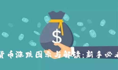 加密货币涨跌图示与解读：新手必看指南
