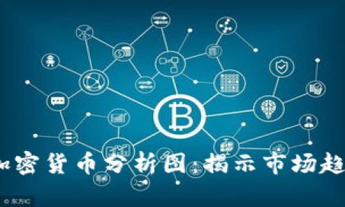 2023年视频加密货币分析图：揭示市场趋势与投资机会