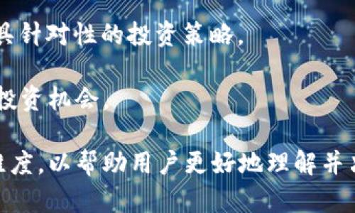 思考和关键词


  深入了解加密货币FlL：最新动态、投资分析及市场前景 / 
 guanjianci 加密货币, FlL, 投资分析, 市场前景 /guanjianci 
```

内容主体大纲
1. **引言**
   - 加密货币的兴起
   - FlL的基本介绍

2. **FlL的技术背景**
   - FlL的区块链技术架构
   - 特有的共识机制

3. **FlL的市场表现**
   - 历史价格走势
   - 交易量分析

4. **投资FlL的优势**
   - 潜在的获利空间
   - 技术和社区的支持

5. **风险分析**
   - 市场波动性
   - 法规风险

6. **FlL的未来展望**
   - 发展趋势
   - 可能的应用场景

7. **结论**
   - 对投资者的建议
   - 加密货币的未来

相关问题及详细介绍

### 问题1：加密货币FlL是如何工作的？

加密货币FlL作为一种数字货币，其工作原理主要基于区块链技术。区块链是一种分布式数据库，能够在网络中多个节点之间透明地记录交易。FlL通过以下方式实现其功能：

1. **交易验证**：在FlL网络中，交易由矿工或节点验证。每个交易记录会被打包成区块，并通过共识机制完成确认。FlL采用了创新的共识机制，使得交易确认速度更快，提高了网络的效率。

2. **安全性**：FlL的交易利用了复杂的加密算法，确保用户信息和资金的安全。交易记录一经添加到区块链中，就无法更改，从而确保了历史交易的透明和不可篡改。

3. **去中心化**：FlL的去中心化特性使得用户可以在没有中介的情况下进行交易，这在很大程度上降低了交易成本，同时提高了交易的灵活性。

通过区块链技术的支持，FlL不仅提升了交易的安全性和效率，同时也增强了用户对其价值的信任。

### 问题2：FlL的市场表现如何？

FlL在过去一段时间内的市场表现值得关注。从其历史价格走势中可以看出，FlL经历了波动的过程，但总体上显示出向上的潜力。

1. **价格趋势**：FlL的价格起初较为平稳，随后随着市场对加密货币的认知度提高，价格开始上升。回顾过去几年，FlL在整体市场低迷时期也保持了一定的韧性，这展现了其潜在的投资价值。

2. **交易量**：FlL的交易量在特定时间段内急剧增长，反映出市场对其的关注度上升。尤其是在重要消息发布或市场整体走强的情况下，FlL的交易量通常会出现大幅增长。这些数据显示FlL成为投资者青睐的选择之一。

3. **市场资本化**：FlL在加密市场中的市值也是检验其表现的重要指标。与其他主流货币相比，FlL的市值虽然较小，但正在逐步上升，显示出其日益增长的影响力。

综上所述，FlL的市场表现虽然经历了起伏，但依旧表现出较好的增长潜力，吸引了越来越多的投资者关注。

### 问题3：投资FlL的优势有哪些？

随着FlL的逐渐普及，越来越多的投资者开始关注这项加密货币。投资FlL的优势主要体现在几个方面：

1. **潜在的高回报**：相较于传统投资工具，加密货币的高波动性使得投资者在短期内获得显著回报的可能性增大。FlL作为新兴币种，有机会在未来的市场中实现价格上涨，从而为投资者带来可观的回报。

2. **技术驱动**：FlL的技术背景强大，其背后的团队致力于不断深化技术创新，用户体验和交易效率。这种强大的技术基础意味着FlL不仅仅是短期产物，还有可能在长期发展中占据一席之地。

3. **活跃的社区支持**：FlL有一个积极的用户社区，社区成员在推动FlL的发展和应用方面发挥了重要作用。强大的社区支持可以为FlL带来更多的使用场景，从而提高其实际价值。

4. **去中心化的金融体系**：FlL作为一种新型的金融工具，使得用户能够在没有中心化管理机构的情况下进行交易。这种去中心化的特点使得用户能够享有更高的透明度和保障，同时降低了交易中的信任成本。

综合来看，FlL的投资优势明显，但投资者还需保持谨慎，充分了解市场和技术背景，做出明智的决策。

### 问题4：投资FlL的风险有哪些？

尽管投资FlL存在潜在的高回报，但风险也是不容忽视的。投资者在决定投资前需要清楚了解以下几个方面的风险：

1. **市场波动性**：加密货币市场的波动性极高，FlL的价格随时可能出现大幅波动。因此，投资者需要有良好的心理素质和风险承受能力，以应对市场的不稳定。

2. **法律和监管风险**：随着加密货币的普及，各国针对加密货币的法律法规也随之不断变化。如果监管政策趋于严格，可能会对FlL的市场表现产生负面影响。这对投资者来说都是一个不确定因素。

3. **技术风险**：虽然FlL的技术基础相对稳固，但加密货币依然是一种新兴领域，技术的持续性和安全性仍需关注。任何技术漏洞都有可能被黑客攻击，造成投资者资金的损失。

4. **市场竞争**：FlL虽然现在得到了一定关注，但市场中存在大量竞争币种。新兴项目的不断出现可能会分散FlL的市场份额，对其长期价值构成威胁。

因此，投资FlL需要综合考虑这些风险因素，并根据自己的投资目标制定合理的投资策略。

### 问题5：FlL的未来发展趋势？

FlL作为一项新兴的加密货币，其未来发展趋势值得关注。根据当前的市场动态和技术进展，可以做出以下一些分析：

1. **技术升级**：随着区块链技术的不断进步，FlL也在持续其技术架构。这种技术升级将提高交易的效率和安全性，进一步增强市场竞争力。

2. **应用场景的拓展**：FlL有潜力在更多的行业和领域实现应用，比如金融服务、支付结算以及去中心化金融（DeFi）等。随着应用场景的不断增多，FlL的实际价值将得到更好的体现。

3. **生态系统的建设**：FlL背后的团队在积极构建生态系统，增进开发者和用户之间的互动。良好的生态系统将促进FlL的健康发展，形成自我循环的良好状态。

4. **国际化战略**：随着全球对加密货币的认可度提升，FlL也有机会走向国际市场。通过扩展国际用户群体，有助于提高FlL的市场认可度和使用频率。

5. **合规性增强**：为了应对监管挑战，FlL将积极寻求合规性的提升。这将有助于增强用户信任，并推动FlL在主流市场的接受程度。

综合来看，FlL的未来发展前景乐观，但仍需警惕市场环境的变化和技术挑战。

### 问题6：对投资者的建议是什么？

对于有意投资FlL的投资者，以下是一些建议，帮助他们做出更为明智的投资决策：

1. **进行充分的研究**：投资者在决策前应对FlL进行深入了解，包括其技术背景、市场表现以及投资风险。通过调研市场和技术数据，能够让投资者对FlL有更全面的认知。

2. **分散投资风险**：为了降低风险，投资者不应把所有资金集中投资于FlL。分散投资可以在一定程度上降低因某单一资产出现波动带来的影响。

3. **保持冷静的心态**：面对加密市场的波动，投资者需要保持冷静，避免因市场涨跌而盲目跟风。稳健投资、理智对待才能在市场竞争中立于不败之地。

4. **及时跟踪市场动态**：加密货币市场瞬息万变，投资者应保持对市场动态的关注，及时调整投资策略，抓住市场机会。

5. **寻求专业建议**：如果对市场不够了解，投资者可以寻求专业金融顾问的意见，以获取更具针对性的投资策略。

综上所述，投资FlL需要谨慎对待，同时保持算法思维和长远眼光，才能更好地把握加密货币的投资机会。

以上内容为针对FlL加密货币的分析与讨论，涵盖了其市场表现、投资风险和未来前景等多个维度，以帮助用户更好地理解并决策。