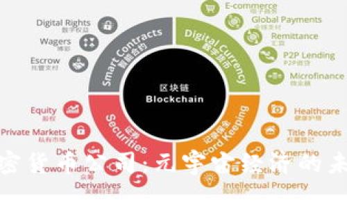脸书加密货币公司：元宇宙经济的未来之路