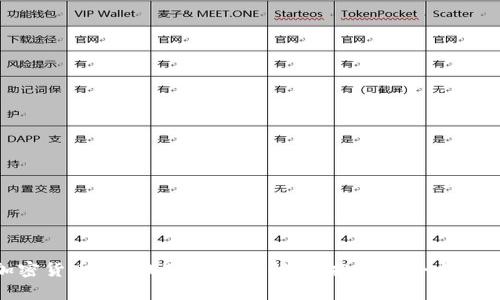 加密货币基金ETF的全面解析：投资机会与风险