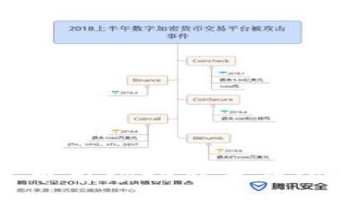 2023年加密货币市场动态分析：涨价趋势与预测
