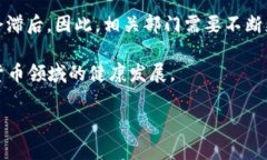   比特币钱包实名登记的必要性与流程解析 /  g