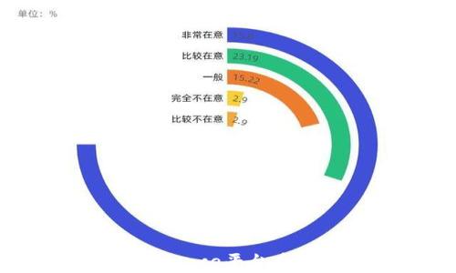 
2023年深入解析Binance平台币（BNB）的价值与前景
