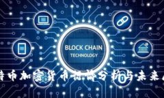 比特币加密货币行情分析与未来展望