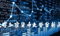 2023年数字加密货币走势分析与未来展望