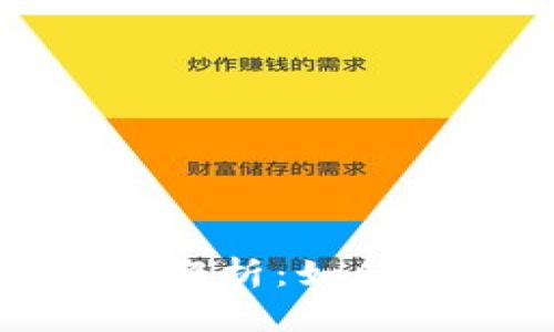 加密货币资产配置方法解析：如何有效管理您的数字资产