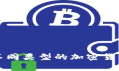 全面解析不同类型的加密货币及其应用
