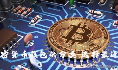 全面解析加密货币钱包的分类：选择最适合您的钱包