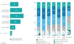 区块链钱包接口图解：全面解析区块链钱包API使