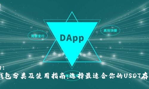思考的:
USDT钱包分类及使用指南：选择最适合你的USDT存储方式