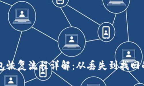 比特币钱包恢复流程详解：从丢失到找回的完整指南
