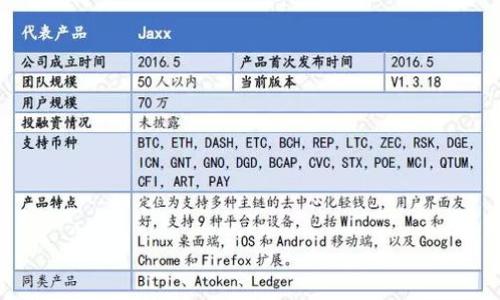 
加密货币：未来金融的新篇章

关键词
加密货币, 区块链技术, 投资者指南, 加密资产

内容主体大纲
1. 引言
   - 加密货币的概述
   - 为什么加密货币重要

2. 加密货币的基础知识
   - 什么是加密货币
   - 如何运作
   - 主要类型

3. 区块链技术
   - 区块链的基本原理
   - 区块链在加密货币中的作用

4. 加密货币的投资潜力
   - 投资加密货币的优势
   - 主要风险分析

5. 如何购买和存储加密货币
   - 选择合适的平台
   - 钱包的类型及其安全性

6. 加密货币市场的未来趋势
   - 技术的进步
   - 法规及其影响

7. 结论
   - 加密货币对未来金融的影响

详细内容

引言
加密货币，这个词在过去几年间迅速进入公众视野，变得家喻户晓。比特币、以太坊等数字货币不仅改变了人们的支付和消费方式，更引发了一场金融革命。这种货币形式利用区块链技术，提供了更加透明、安全的交易手段。本文将深入探讨加密货币及其未来的发展前景，帮助读者理解并把握这一波数字经济的浪潮。

加密货币的基础知识
加密货币是一种数字或虚拟货币，利用密码学技术确保交易安全和单位的创造。它是一种去中心化的货币，未受到中央银行或政府控制，其运作依靠于广泛的网络参与者。通过区块链技术，加密货币的交易以及其历史记录可以在全球范围内透明且不可篡改地保存。

现今市场上有数千种加密货币，以比特币为首，其次是以太坊、瑞波币等。这些加密资产各自有独特的技术背景和市场定位，吸引了不同需求的投资者。

区块链技术
区块链是一种去中心化的账本技术，确保了数据的安全性和完整性。与传统数据库不同，区块链通过对交易数据进行加密处理并打包成块，相连成链，这样一来，任何试图篡改记录的行为都会被其他节点的记录所辨别。

在加密货币中，区块链是发行、转让和记录交易的技术基础。一旦交易被确认并记录在区块链上，就不可更改，为用户提供透明性和安全感。

加密货币的投资潜力
加密货币市场的吸引力之一在于其巨大潜在回报。比特币自诞生以来，价格经历了数次惊人的上涨，众多早期投资者盈利丰厚。然而，任何投资都伴随风险，加密货币的价格波动巨大，技术问题和法规环境的变化都可能影响其价值。

因此，投资者在进入市场前，需要谨慎评估自身的风险承受能力，制定合理的投资策略，以实现财富的保值和增值。

如何购买和存储加密货币
购买加密货币的第一步是选择一个可靠的交易平台。如今有很多加密货币交易所提供交易服务，它们之间在费用、功能及用户体验等方面存在差异，投资者需进行比较后选择合适的。

存储方面，加密货币资产的安全性至关重要，投资者常用两种形式的钱包：热钱包和冷钱包。热钱包适合日常小额交易，便捷但风险高；而冷钱包则用于大额存放，不连接互联网，安全性更高。

加密货币市场的未来趋势
未来，加密货币市场将受到技术进步和逐步成熟的市场结构影响。区块链技术的不断创新会催生更多应用场景，而监管政策的完善有助于提升整个行业的透明度和信任度。

从全球范围看，越来越多的企业和机构开始接受加密货币支付，市场的整体接受度提高，推动加密货币走向主流趋势。

结论
总的来看，加密货币作为一种新型金融工具，有着巨大的潜力和挑战并存的市场环境。加密货币不仅能促进交易的便利性，更可能重塑传统金融体系。对于投资者而言，深入了解加密货币和区块链技术是必不可少的，唯有理性分析与周全规划，才能在这波数字经济浪潮中获益。

问题讨论
1. 加密货币与传统货币的主要区别是什么？
2. 投资加密货币的风险有哪些？
3. 如何选择一个安全可靠的加密货币交易平台？
4. 加密货币市场的波动性对投资者的影响？
5. 法规变化如何影响加密货币市场？
6. 未来加密货币的主要发展方向是什么？

请您指明是否需要进一步详细讨论这些问题。