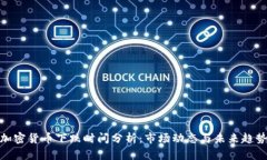 加密货币下跌时间分析：市场动态与未来趋势