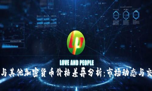 比特币与其他加密货币价格差异分析：市场动态与交易策略