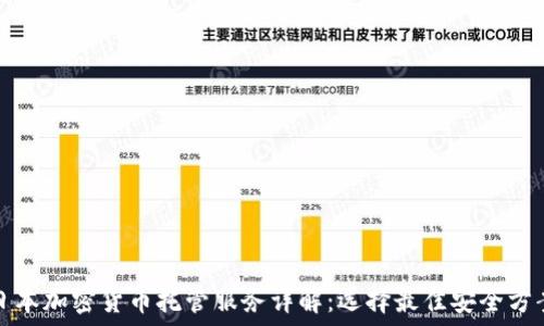  
日本加密货币托管服务详解：选择最佳安全方案