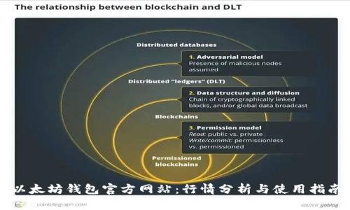 以太坊钱包官方网站：行情分析与使用指南