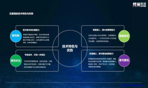 baioti2023年全球加密货币政策概述：法律、监管与市场展望/baioti
加密货币政策, 加密货币监管, 区块链法律, 2023加密市场/guanjianci

## 内容主体大纲

1. **引言**
   - 加密货币的崛起与发展背景
   - 2023年加密货币政策的重要性

2. **全球范围内的加密货币政策现状**
   - 不同国家的政策差异
   - 主要市场（如美国、欧洲、中国、日本）现行的政策

3. **各国对加密货币的监管措施**
   - 美国的SEC监管框架
   - 欧盟的MiCA法规
   - 中国的禁令与草案
   - 日本的FSA规定

4. **影响加密货币政策的因素**
   - 市场波动性
   - 证券法的适用性
   - 反洗钱及KYC要求

5. **加密货币与中央银行数字货币（CBDC）的关系**
   - CBDC的发展现状
   - 加密货币与CBDC的竞争与合作

6. **未来展望**
   - 政策可能的变动
   - 新兴市场的机会与挑战

7. **总结**
   - 加密货币政策的总体趋势与未来预测

---

## 引言

加密货币作为一种新兴的数字资产，自从比特币在2009年首次推出以来，已经经历了十多年的快速发展。在这段时间里，加密货币的种类不断增加，功能也日益复杂。伴随这一发展的，是各国政府与金融机构对于加密货币的关注与监管政策的逐步完善。特别是2023年，全球各国对于加密货币的政策走向显得尤为重要，不仅影响着投资者的信心，也对整个金融市场以及区块链技术的进展产生深远的影响。

---

## 全球范围内的加密货币政策现状

### 不同国家的政策差异

加密货币政策因国家而异，某些国家对加密货币持宽松态度，而另一些国家则采取严格限制措施。以美国为例，尤其是在拜登总统任期内，关于加密货币的各类政策频繁变动，监管工作逐渐加重。在欧洲，欧盟委员会在2023年推进了《关于加密货币的市场法规》（MiCA），该法规将为加密货币提供更加明确的法律框架。而相对冷淡的中国政府，则于2021年再度重申禁止加密货币交易的立场，导致许多加密货币企业纷纷退出中国市场。

---

### 主要市场（如美国、欧洲、中国、日本）现行的政策

在详细探讨主要市场的加密货币政策时，我们可以看到不同地区采取的措施向监管合规化发展。例如，日本的金融服务厅（FSA）通过引入持牌制度以及反洗钱政策来增强对加密货币的监管。而在欧洲，MiCA法规将建立一个统一的监管框架，确保在保护投资者的同时推动创新。在美国，虽然SEC对于加密货币的监管措施尚未完全明确，但各项条例的制定正在进行。

---

## 各国对加密货币的监管措施

### 美国的SEC监管框架

美国证券交易委员会（SEC）在加密货币的监管方面扮演着重要角色。SEC的目的是保护投资者，维护市场的公正与高效。2023年的监管趋势表明，SEC将更加关注ICO（初始硬币发行）和DeFi（去中心化金融）项目，确保它们符合现行的证券法要求。此外，SEC与其他监管机构合作，加大打击诈骗和不合规项目的力度。

---

### 欧盟的MiCA法规

欧盟的MiCA（加密资产市场法规）旨在为整个欧盟成员国提供一个统一的监管框架，防止市场滥用和消费者风险。据预计，该法规将于2024年正式实施，涵盖了加密货币的发行、交易及相关服务，确保透明度与合规性。这一法规的实施将为全球其他地区设置一个标杆，也可能促进数字资产的进一步发展。

---

### 中国的禁令与草案

中国政府已采取极为严格的措施彻底禁绝境内的加密货币交易与挖矿活动。自2021年以来，中国人民银行发布了一系列禁令，加上对加密货币相关服务的打击，导致许多交易所退出市场。此外，国家对于区块链技术的应用与研究保持积极态度，特别是在CBDC（中央银行数字货币）方面，中国是全球首个推出数字人民币的国家。

---

### 日本的FSA规定

日本作为较早对加密货币进行监管的国家，通过FSA建立了一系列相关法规，确保加密货币交易所实施反洗钱措施并向用户提供明确的信息。同时，日本在努力规范市场秩序的同时，也鼓励加密货币技术的发展。在2023年，日本有进一步计划来推动区块链技术与金融的结合。

---

## 影响加密货币政策的因素

### 市场波动性

加密货币市场的高波动性是政策制定者最为关注的因素之一。由于价格波动剧烈，投资者面临较高的损失风险，政策监管机构自然会加强对市场的监督。此外，波动性不仅影响个人投资者，也波及机构投资者的信心。因此，政策的制定乃至调整，从某种程度上是希望能控制市场的波动性，减轻潜在的风险。

---

### 证券法的适用性

加密货币的性质和功能千差万别，这将直接影响到哪些项目需符合现行证券法。SEC对加密货币在确定是否为证券（如ICO发行的代币）的判断标准包括“霍威测试”（Howey Test），其核心在于投资者是否期望通过他人的努力获得利润。这个标准在2023年仍在不断发展，影响着市场对不同加密货币的分类与监管。

---

### 反洗钱及KYC要求

反洗钱（AML）和客户身份识别（KYC）已成为全球各国在制订加密货币政策时无法回避的重要主题。大多数国家都意识到，必须建立健全相应的法规，以防止加密货币被用作洗钱或资助恐怖活动。这使得合规性问题成为每个加密货币交易所的重点，吸引更多国家与监管机构加强在这一领域的合作。

---

## 加密货币与中央银行数字货币（CBDC）的关系

### CBDC的发展现状

中央银行数字货币（CBDC）近年来逐渐成为金融科技领域的热门话题，各国央行为了保持金融稳定与抗击加密货币的潜在威胁，纷纷开展CBDC的研究与试点。2023年，许多国家已进入CBDC的试验阶段，如中国的数字人民币、欧洲央行的数字欧元等。

---

### 加密货币与CBDC的竞争与合作

尽管加密货币与CBDC在本质上存在较大差异，但二者之间的关系却并非简单的竞争。CBDC的推出将为传统金融系统带来更多现代化，也可能促进加密货币的合法化与发展。同时，一些国家也在考虑如何将CBDC和加密货币相结合，推动两者的共同发展。

---

## 未来展望

### 政策可能的变动

前沿技术的迅速发展使得加密货币政策保持动态变化。各国政府在学习与监管新兴市场的过程中，未来可能会针对加密资产的分类、税务处理、交易监管等领域进行更深层次的探讨。此外，国际间的政策协调将成为一项重要工作，以确保全球市场的统一与稳定。

---

### 新兴市场的机会与挑战

随着许多发展中国家在加密货币上的关注，虽然许多地方对其持保守态度，但也出现了一些积极的探索。在推动金融包容性、降低交易成本促进经济发展方面，加密货币仍具有巨大的潜力。然而，如何平衡好风险与机遇仍是一个重大挑战。

---

## 总结

总的来说，2023年全球的加密货币政策进入了一个相对成熟的发展阶段，各国政府与监管机构逐渐意识到加密货币在金融体系中的重要性。通过制定相应的政策法规与监管措施，旨在保护投资者权益、维护金融市场稳定，同时推动金融创新的发展。未来，加密货币政策的变化将会影响所有相关市场的走向，值得关注。

---

## 相关问题思考

1. **加密货币的税收政策是怎样的？**
   
2. **如何判断某个加密货币是否属于证券？**

3. **加密货币的投资风险有哪些，如何规避？**

4. **各国对加密货币挖矿的政策是什么？**

5. **如何选择合适的加密货币交易平台?**

6. **未来加密货币的发展趋势将如何影响传统金融系统？**

---

接下来将逐个问题进行详细介绍。