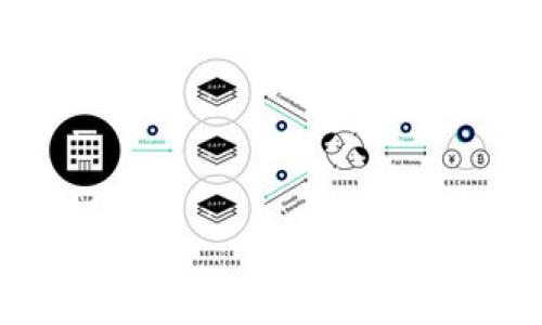 
比特币钱包是否支持EOS币存储？全面解析