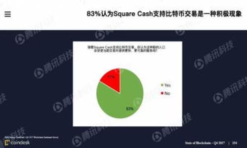 
bxiaoit比特派钱包无法转币的原因及解决方法/bxiaoit

关键词
比特派钱包, 转币失败, 数字货币交易, 钱包使用指南/guanjianci

内容主体大纲
1. 什么是比特派钱包
    - 比特派钱包的定义
    - 比特派钱包的主要功能
    - 比特派钱包的安全性分析

2. 转币功能简介
    - 转币的基本概念
    - 转币的主要用途
    - 转币过程中常见的问题

3. 为什么比特派钱包不能转币
    - 网络问题
    - 钱包余额不足
    - 安全性设置问题
    - 系统故障或维护

4. 如何解决比特派钱包转币失败的问题
    - 检查网络连接
    - 确认余额
    - 调整安全设置
    - 等待系统恢复

5. 预防比特派钱包无法转币的措施
    - 备份私钥和助记词
    - 定期检查钱包状态
    - 了解平台公告

6. 比特派钱包用户常见问题解答
    - 用户在使用中的困惑
    - 提升用户使用比特派钱包的技巧

---
### 问题及详细介绍

### 比特派钱包是什么？
比特派钱包是一种流行的数字货币钱包，旨在为用户提供安全、方便的数字资产管理服务。它支持多种主流加密货币，包括比特币、以太坊等。用户可以通过比特派钱包进行数字货币的存储、转账、兑换等操作。同时，比特派钱包还具备多种安全防护措施，比如私钥本地存储和多重签名等，确保用户的资产安全。
比特派钱包的主要功能包括：快速转账、资产管理、行情查询、交易所接口等。用户不仅可以方便快捷地进行账户管理，还可以通过实时行情监控市场，做出明智的投资决策。
安全性是比特派钱包的重中之重。其采取了多种安全防护手段，包括256位的AES加密、私钥离线存储等，最大限度地防止黑客攻击和数据泄露。同时，钱包用户还可以设置二级密码、指纹识别等额外保护，进一步加强安全性。

### 转币功能是什么？
转币即将数字货币从一个钱包转移到另一个钱包的过程，这是数字货币交易中最基础的操作之一。用户通常需要对转账金额、接收地址、手续费等进行设置。
转币的主要用途包括：个人间的资产转移、数字货币的交易、参与各种分红活动等。在加密货币市场中，转币是实现交易的必要步骤，影响着用户的投资与获利。
在转币的过程中，一些常见的问题包括：转账失败、手续费不足、接收地址错误等。这些问题可能导致用户无法顺利完成转账，甚至可能导致资金损失，因此了解转币过程中的问题及其解决方案非常重要。

### 为什么比特派钱包不能转币？
比特派钱包无法转币的原因有多个，其中最常见的包括以下几个方面：
1. 网络问题：如果用户的网络连接不稳定或中断，转币操作将无法完成。
2. 钱包余额不足：用户在进行转币操作时需要确保钱包中有足够的余额来支付转账金额及手续费。
3. 安全性设置问题：比特派钱包可能会因为用户的安全设置而限制某些操作，例如未通过二级验证或输入错误的密码。
4. 系统故障或维护：比特派钱包的后台系统如果出现故障，可能会导致暂时无法进行转币操作。
因此，用户在遇到转币问题时，首先需要分析以上可能的原因，从而找到解决方法。

### 如何解决比特派钱包转币失败的问题？
对于比特派钱包转币失败的问题，用户可以尝试以下几种解决方法：
1. 检查网络连接：确认网络是否正常，若发现网络不稳定，可以尝试重启路由器或使用其他网络。
2. 确认余额：登录比特派钱包查看余额，确保有足够的余额包含转账金额及手续费。
3. 调整安全设置：如遇安全相关的限制，用户可以尝试重新输入密码或等待段时间再次尝试。
4. 等待系统恢复：若后台系统正在维护，用户只能等待系统恢复正常后再进行转币。
通过上述方法，用户一般可以迅速找到问题所在并解决转币失败的情况。

### 预防比特派钱包转币问题的措施有哪些？
为了预防比特派钱包无法转币的问题，用户可以采取以下措施：
1. 备份私钥和助记词：确保在开始使用比特派钱包之前，将私钥和助记词安全保存，以免丢失。
2. 定期检查钱包状态：用户应定期登录钱包，了解账户的状态和余额，确保没有异常情况。
3. 了解平台公告：掌握比特派钱包官方发布的最新动态和维护信息，避免在系统维护时进行操作。
通过这些预防措施，用户可以大大降低转币失败的风险，确保交易的顺利进行。

### 比特派钱包用户常见问题解答
在使用比特派钱包的过程中，用户常见的困惑包括如何进行转账、如何设置安全性、如何检查交易记录等。为此，我们总结了一些实用的技巧和常见问题：
1. 如何进行转账：用户只需在比特派钱包中输入接收方地址及转账金额，确认无误后提交，即可完成转账。
2. 如何设置安全性：在安全设置中，用户可以选择开启二级密码、设置指纹登录等，增加账户的安全性。
3. 如何检查交易记录：用户可以在比特派钱包的“交易记录”模块中查看详细的转账和交易信息。
了解这些常见问题和解决方案，能够帮助用户更有效地使用比特派钱包，获得更佳的用户体验。

请继续扩展并详细阐述以上各部分，使内容达到3700个字。