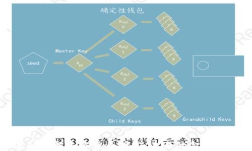 
深入了解加密货币研发：未来的金融革命