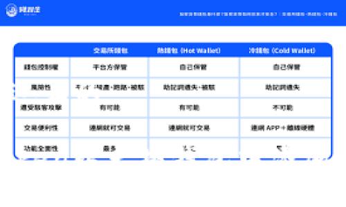 思考一个接近且的

如何在ImToken以太坊钱包中添加和管理USDT