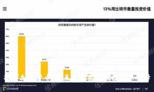 安博加密货币：未来数字资产的投资新选择
