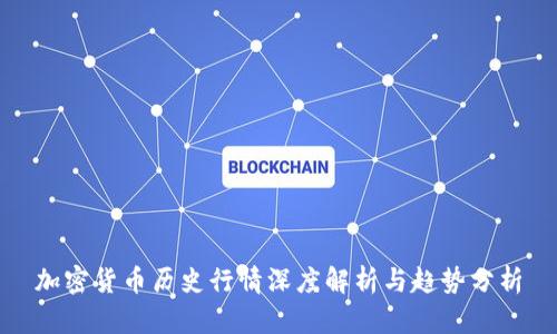 加密货币历史行情深度解析与趋势分析