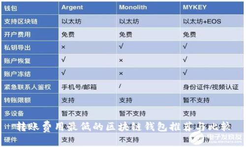 转账费用最低的区块链钱包推荐与比较