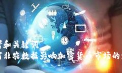 思考和关键词  如何非农数据影响加密货币市场的