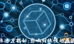 加密货币到账速度揭秘：影响到账慢的原因与解