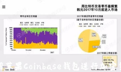 
如何使用苹果Coinbase钱包进行加密货币管理