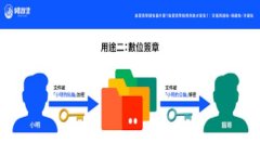 IMTOCK虚拟币钱包：安全、高效的数字资产管理工