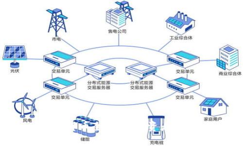 2023年Max加密货币全解读：投资者必知的趋势与潜力