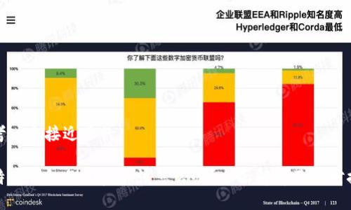 思考一个接近且的

比特币钱包倒闭后你该怎么办？全面解析及应对措施