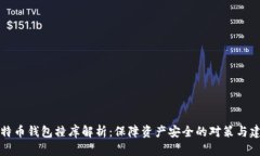 比特币钱包撞库解析：保障资产安全的对策与建