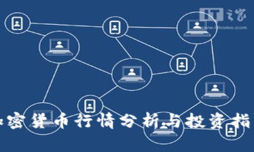加密货币行情分析与投资指南