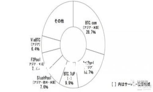 比特币钱包地址是固定的吗？深入解析比特币地址的特性