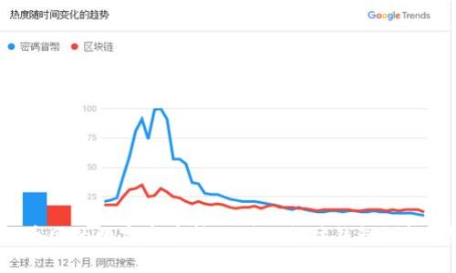 如何将火币网的数字资产转移到以太坊钱包？详细步骤指南