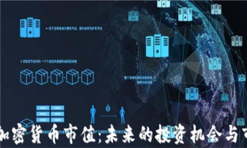 
特斯拉加密货币市值：未来的投资机会与市场分析