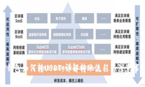 TP钱包如何转USDT：详解转账流程与注意事项