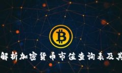 全面解析加密货币市值查询表及其应用