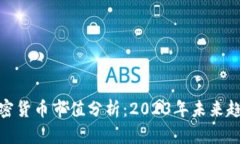 Steem加密货币市值分析：2023年未来趋势与机遇